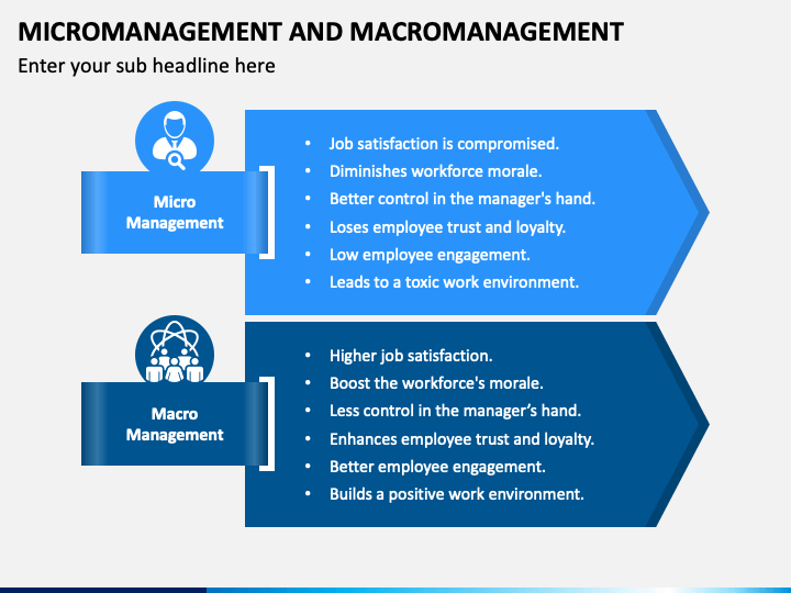 Difference between macro management and micro management in the workplace ace s place menu for diabetics
