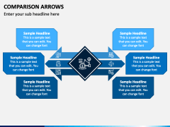 Comparison Arrows for PowerPoint and Google Slides - PPT Slides