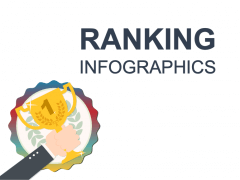 Ranking Infographics PPT Slide 1