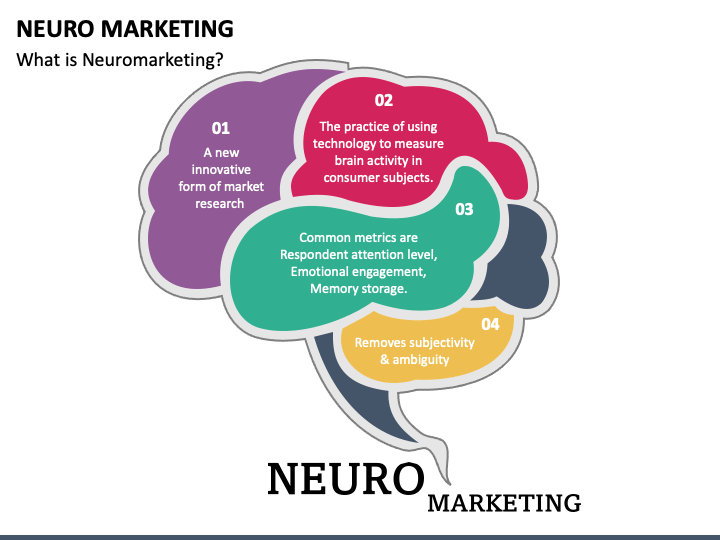 Neuro Marketing PPT Slide 1