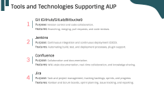 Agile Unified Process PPT Slide 9