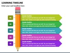 Learning Timeline PowerPoint Slide 1