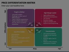 Price Differentiation Matrix PowerPoint Template - PPT Slides