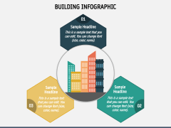 Building Infographic For PowerPoint And Google Slides - PPT Slides