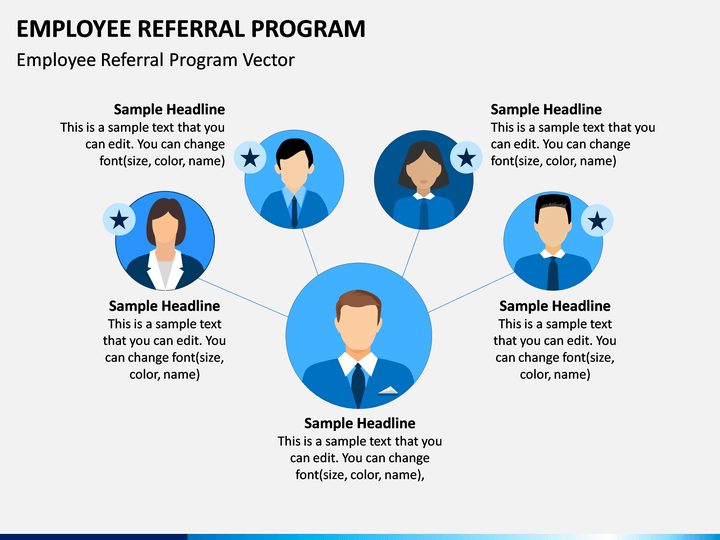 employee referral program presentation