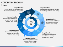 Concentric Process PPT Slide 5