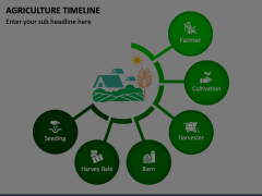 Agriculture Timeline Animated Presentation - SketchBubble