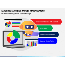 Applications of Machine Learning PowerPoint Template and Google Slides ...