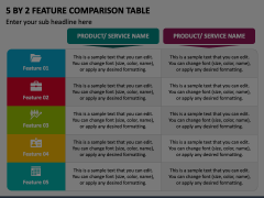 5 By 2 Feature Comparison Table Animated Presentation - SketchBubble