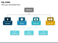 SQL Joins PowerPoint and Google Slides Template - PPT Slides