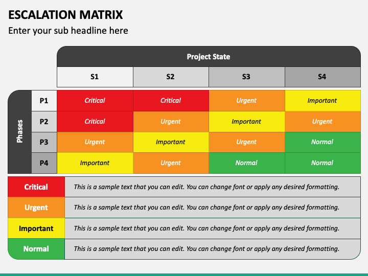 Escalation Matrix - Free Download PPT Slide 1