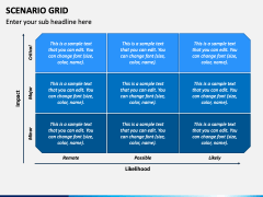 Scenario Grid PowerPoint Template - PPT Slides