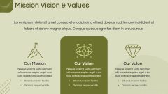 Olive Green Background Theme PPT Slide 4