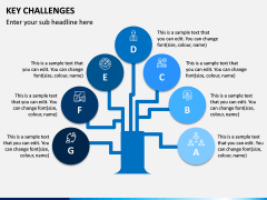 Key Challenges PPT Slide 7