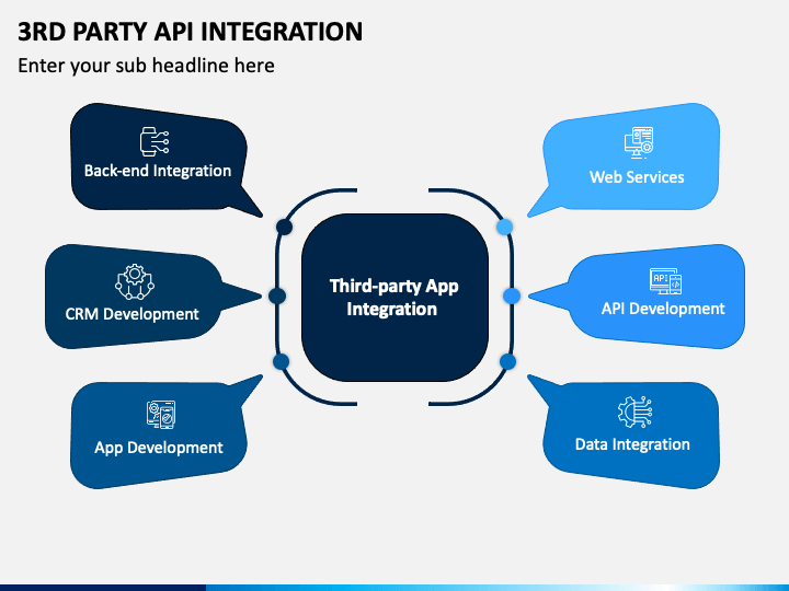 Integrated api. API интеграция. Third-Party websites. 3rd Party services integration image. Image System integrations for POWERPOINT.