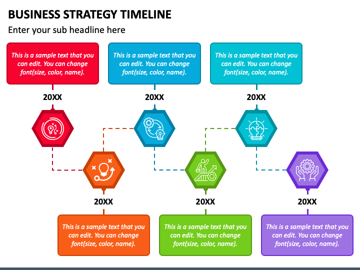 Business Strategy Timeline PPT Slide 1