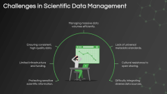 Scientific Data Management PPT Slide 9