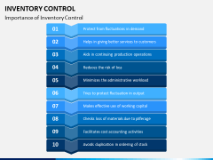 Inventory Control PPT Slide 7