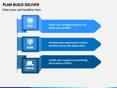 Plan Build Deliver PowerPoint and Google Slides Template - PPT Slides