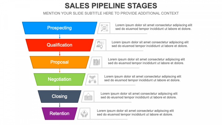 Sales Pipeline Stages PPT Slide 1