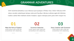 Free - English Subject for Elementary Presentation for PowerPoint and ...