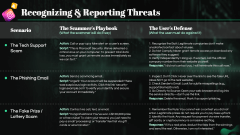 Cybersecurity for Social Media PPT Slide 8