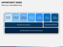 Opportunity Zones PPT Slide 9