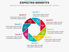 Expected Benefits PPT Slide 8