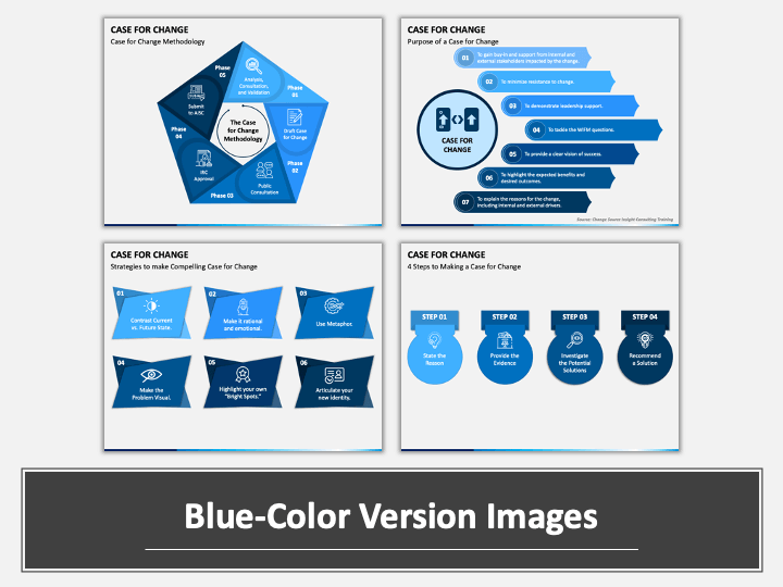 Case for Change PowerPoint and Google Slides Template PPT Slides