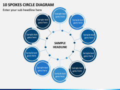 10 Spokes Circle Diagram PPT Slide 1