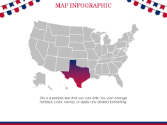 San Jacinto Day PPT Slide 10