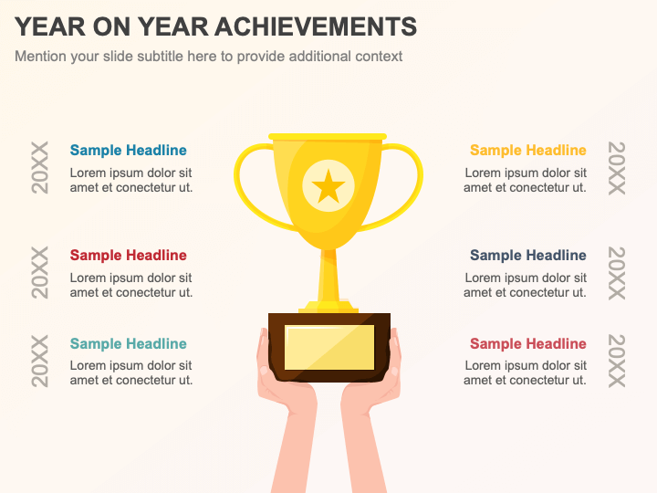 Year on Year Achievements PowerPoint and Google Slides Template - PPT ...