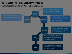 Who What Where When Why How PowerPoint and Google Slides Template - PPT ...