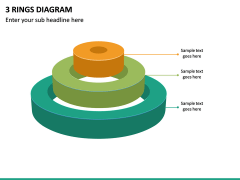 3 Rings Diagram PPT Slide 2