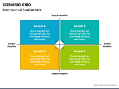 Scenario Grid PowerPoint Template - PPT Slides