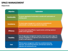 Space Management PowerPoint Template - PPT Slides