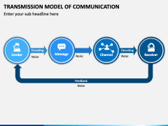 Transmission Model of Communication PPT Slide 6