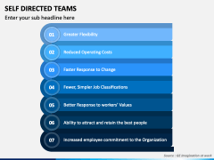 Self Directed Teams PowerPoint and Google Slides Template - PPT Slides
