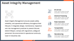Asset Integrity Management PPT Slide 2