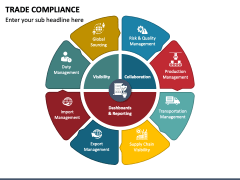 Trade Compliance PowerPoint Template - PPT Slides