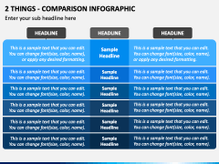 2 Things - Comparison Infographic PPT Slide 2