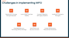 Workforce Optimization PPT Slide 11