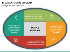 4 Segments Oval Diagram Slide 2
