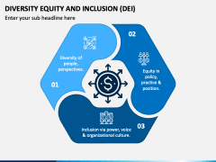 Diversity Equity and Inclusion PPT Slide 2