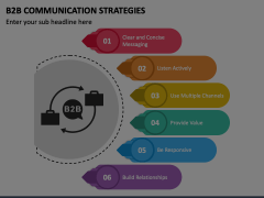 B2B Communication Strategies Animated Presentation - SketchBubble