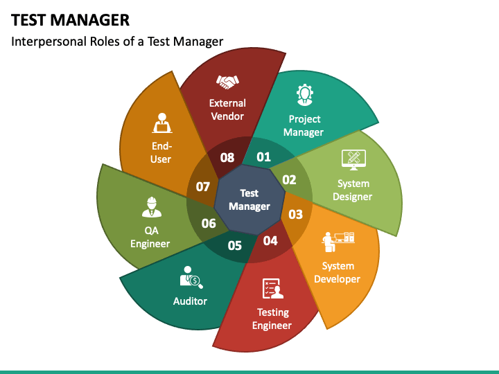 Test Manager PowerPoint Template - PPT Slides