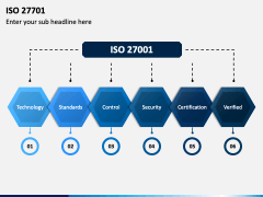 ISO 27701 PPT Slide 2