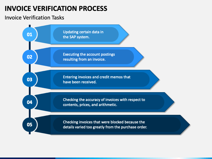 Invoice Verification Process PowerPoint Template - PPT Slides