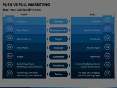 Push Vs Pull Marketing Animated Presentation - SketchBubble