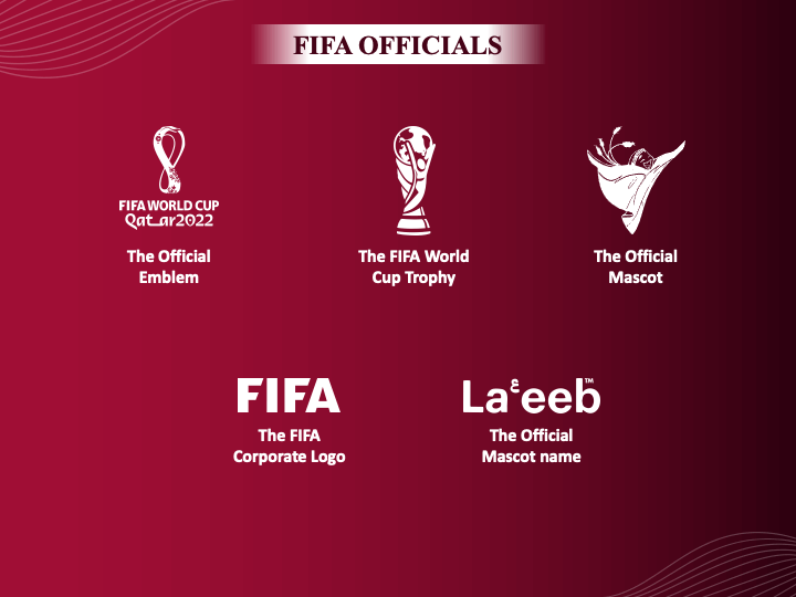SOCCER: FIFA Qatar World Cup mascot infographic